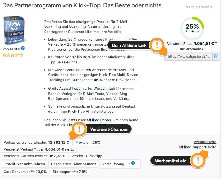 Affiliate Link Bedeutung - Beispiel Klick-Tipp